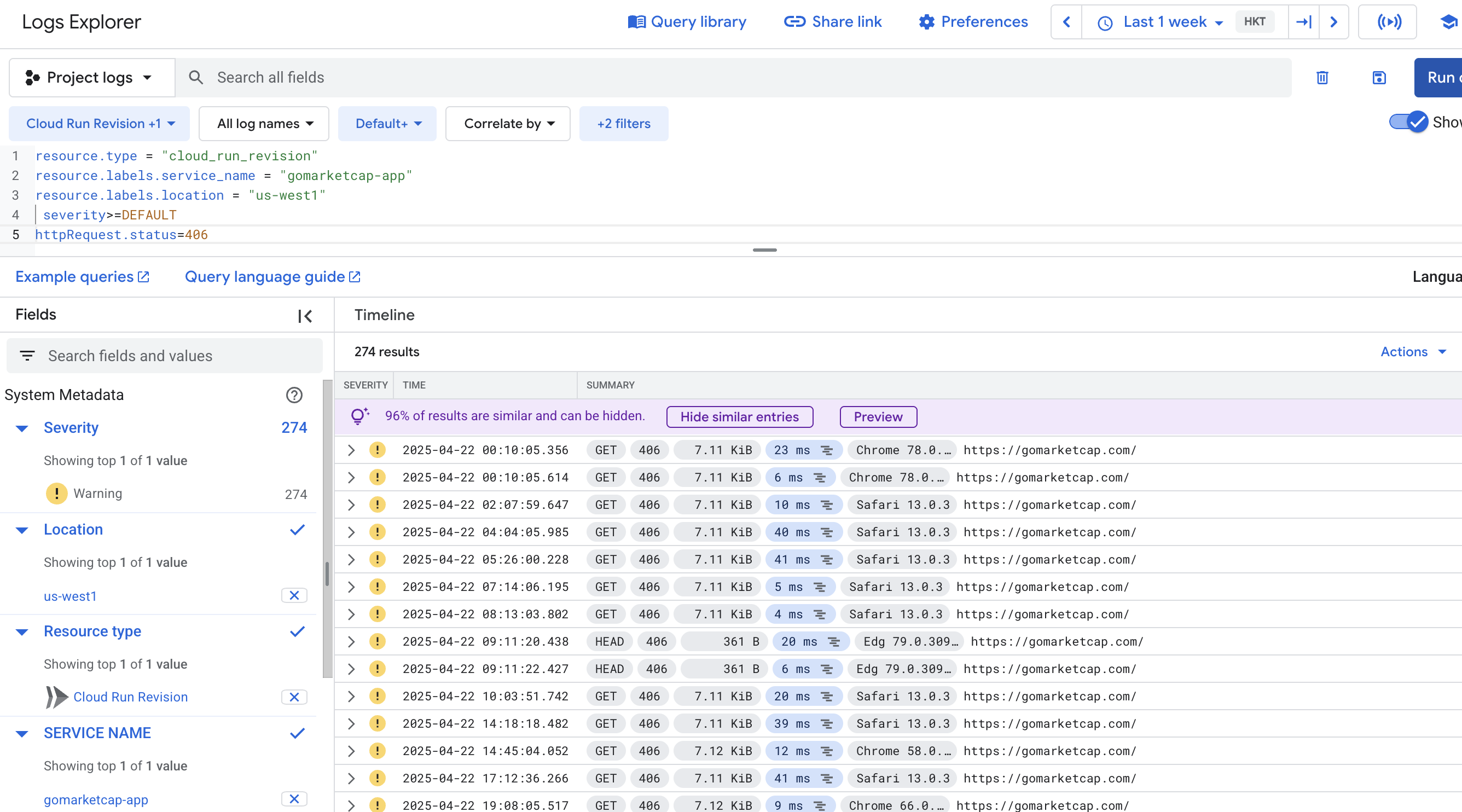 406 failures from users with old browsers.